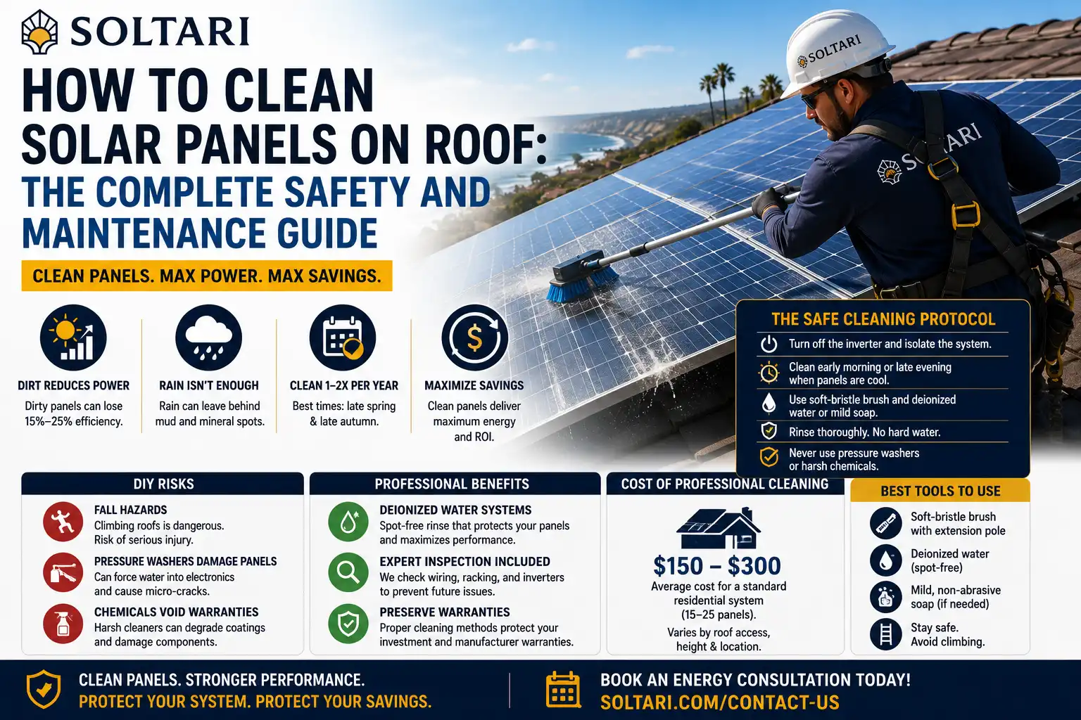 How to Clean Solar Panels on Roof The Complete Safety and Maintenance Guide